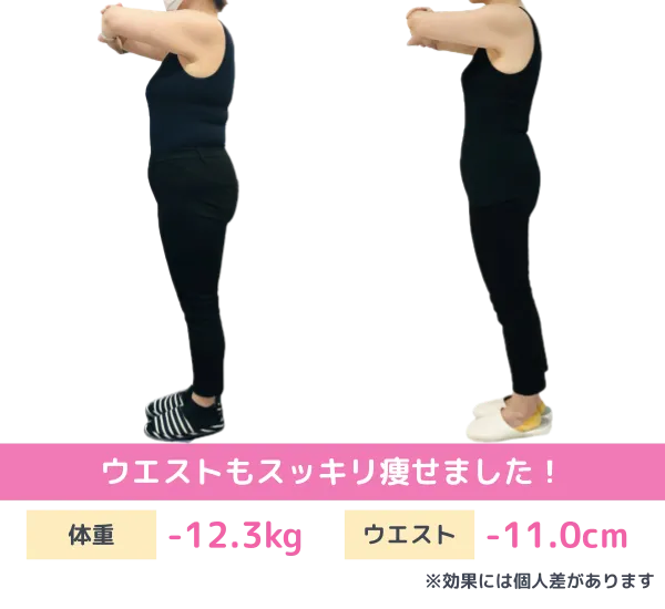 耳ツボダイエットのビフォーアフター