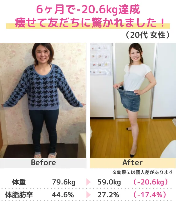 3か月-13kgのダイエットに成功（30代）