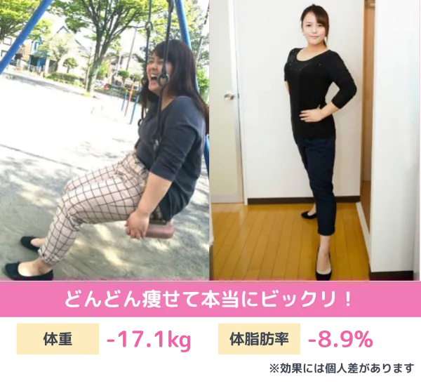 耳ツボダイエットのビフォーアフター