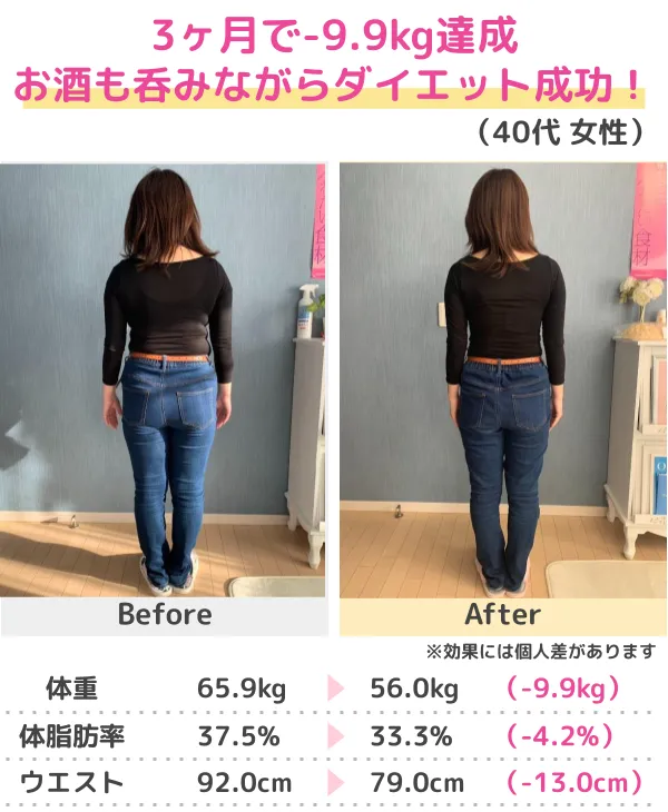 -20.6kgのダイエットに成功！（30代）