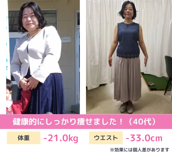 耳ツボダイエットのビフォーアフター