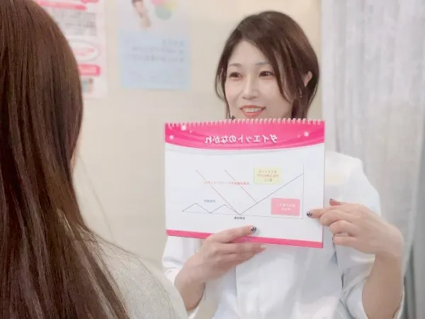 耳ツボダイエット施術の様子