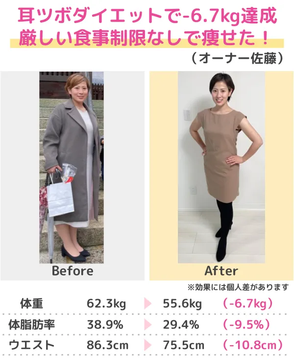 3か月-14.0kgのダイエット成功（20代）
