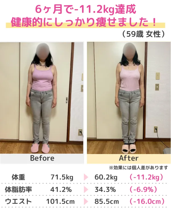 -20.6kgのダイエットに成功！（30代）