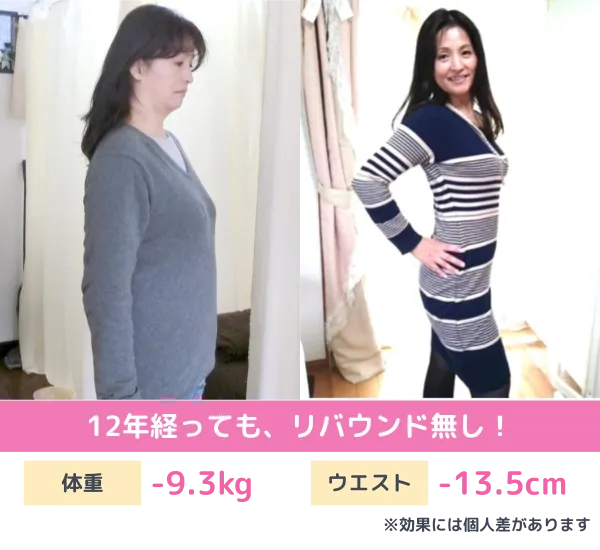 耳ツボダイエットのビフォーアフター