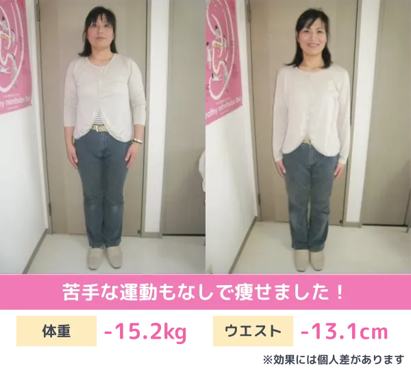 耳ツボダイエットのビフォーアフター