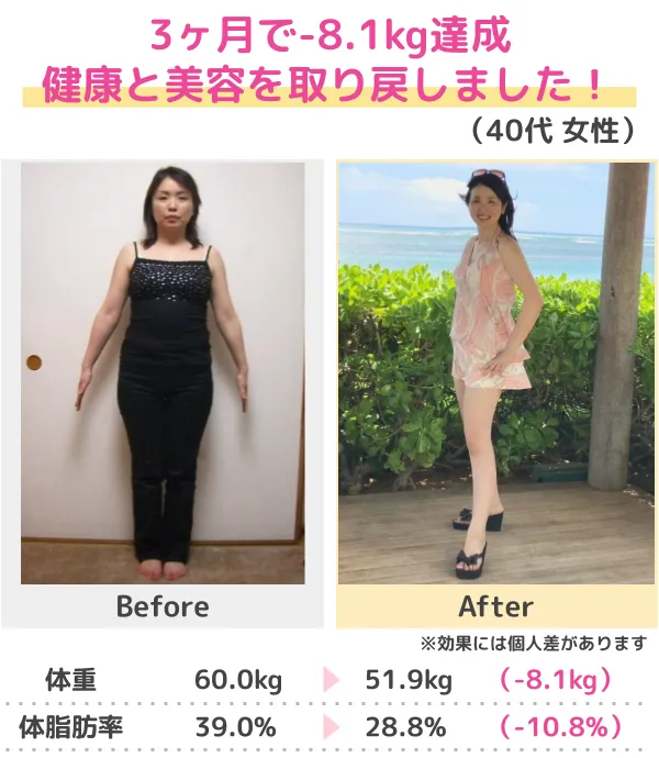 痩せて出会った彼氏と結婚！（30代）