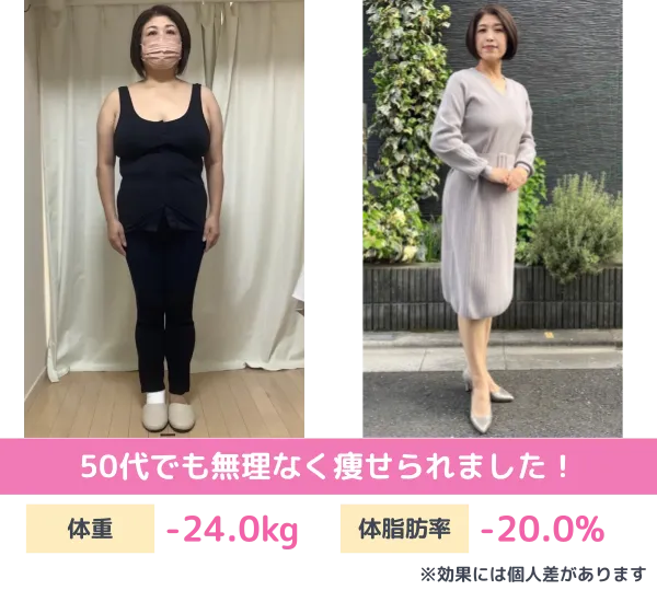 耳ツボダイエットのビフォーアフター