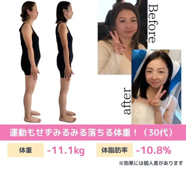 耳ツボダイエットのビフォーアフター