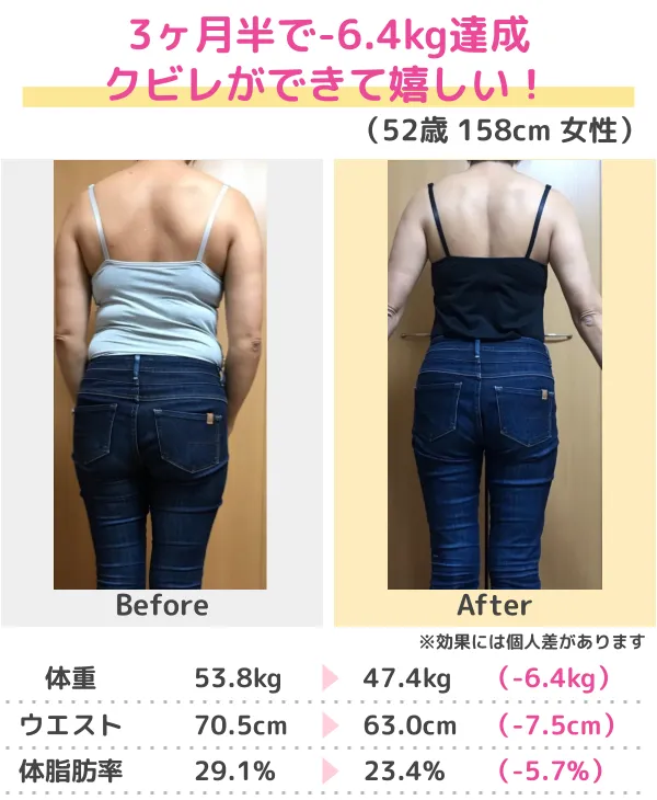3か月-13kgのダイエットに成功（30代）