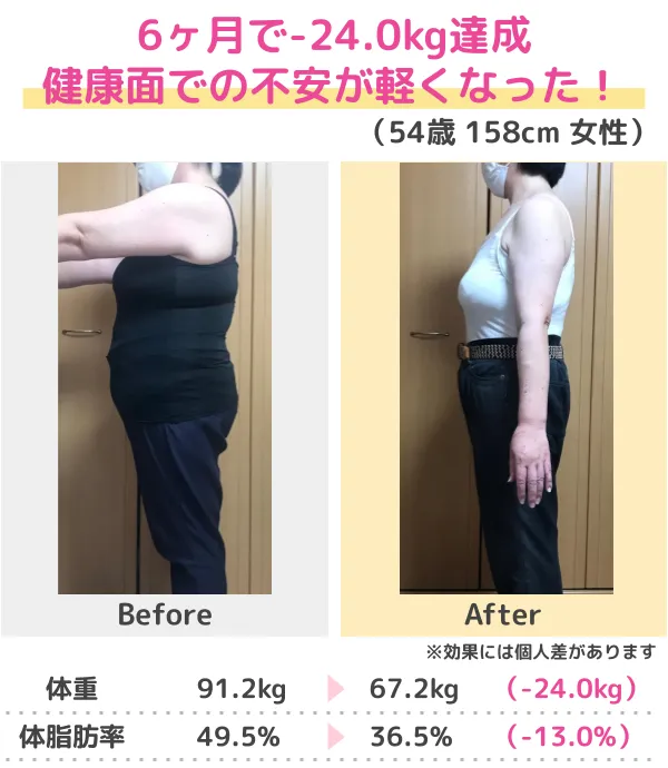 -20.6kgのダイエットに成功！（30代）