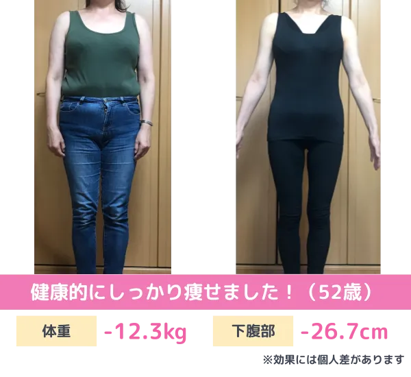 耳ツボダイエットのビフォーアフター