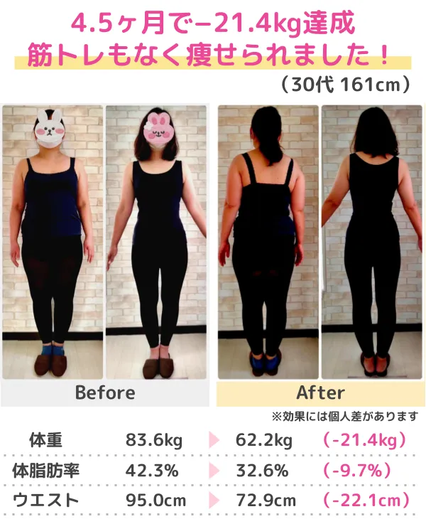 3か月-14.0kgのダイエット成功（20代）