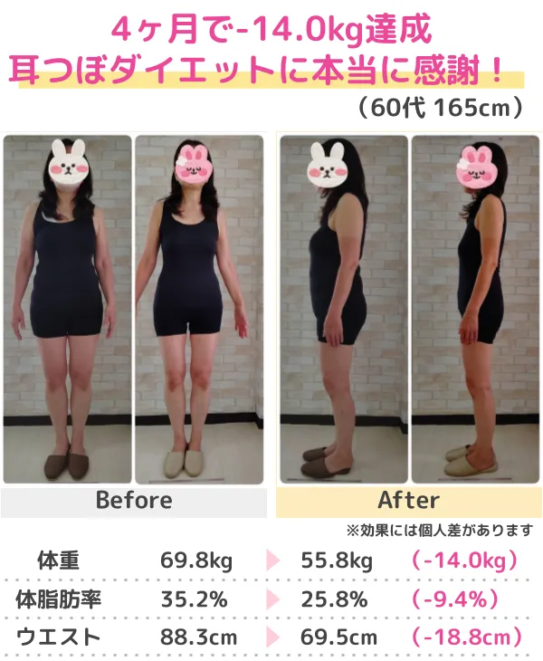 -20.6kgのダイエットに成功！（30代）