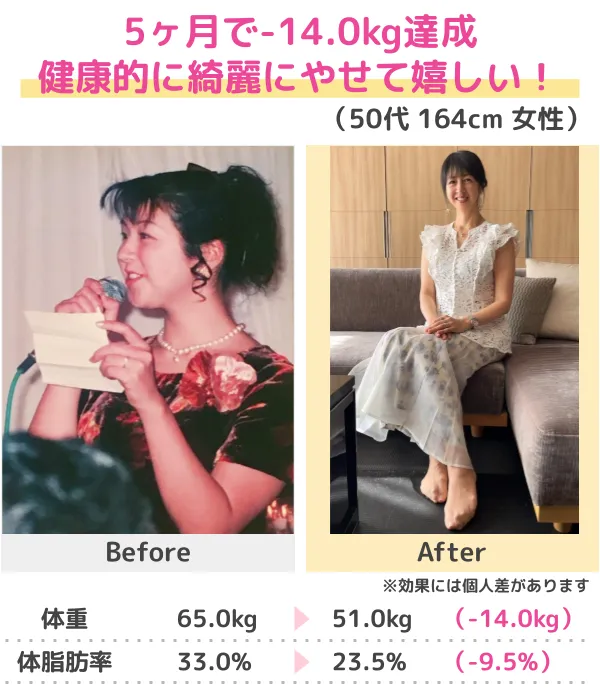 痩せて出会った彼氏と結婚!(30代)