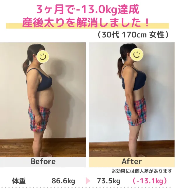 -20.6kgのダイエットに成功!(30代)