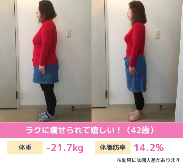 耳ツボダイエットのビフォーアフター
