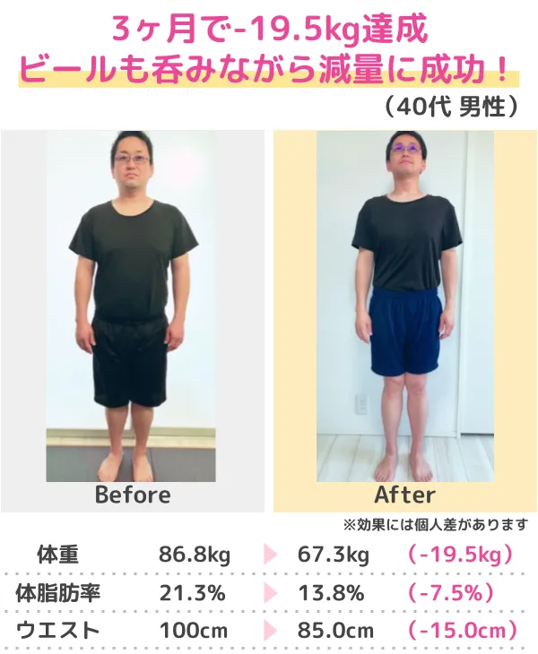 痩せて出会った彼氏と結婚!(30代)