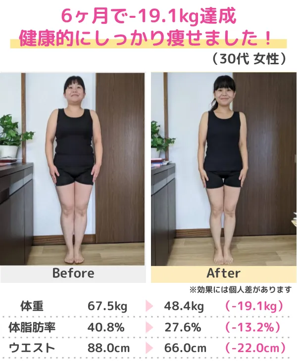 3か月-10kgのダイエットに成功(50代)