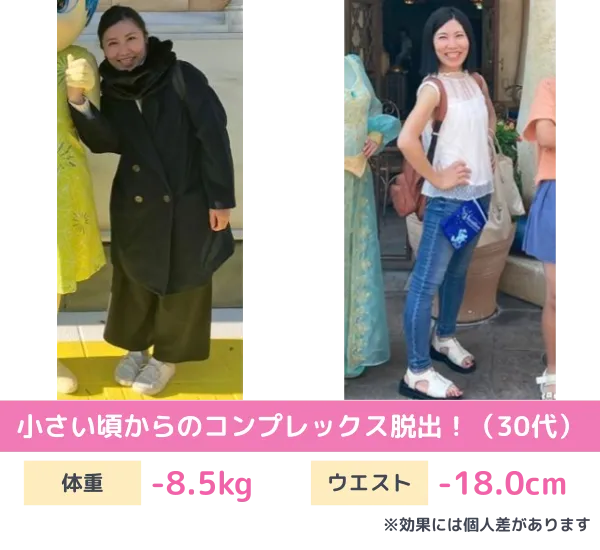 耳ツボダイエットのビフォーアフター