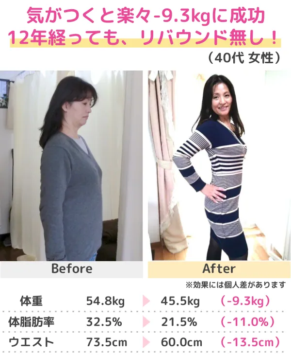痩せて出会った彼氏と結婚！（30代）