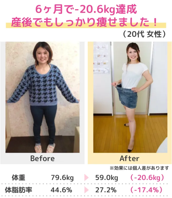 -20.6kgのダイエットに成功！（30代）