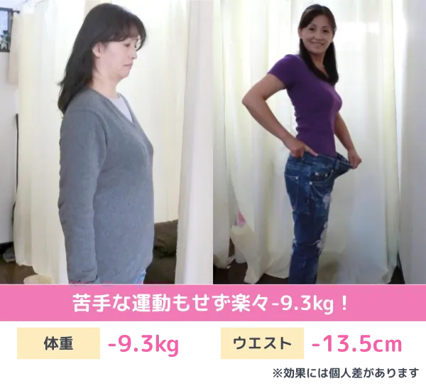 耳ツボダイエットのビフォーアフター