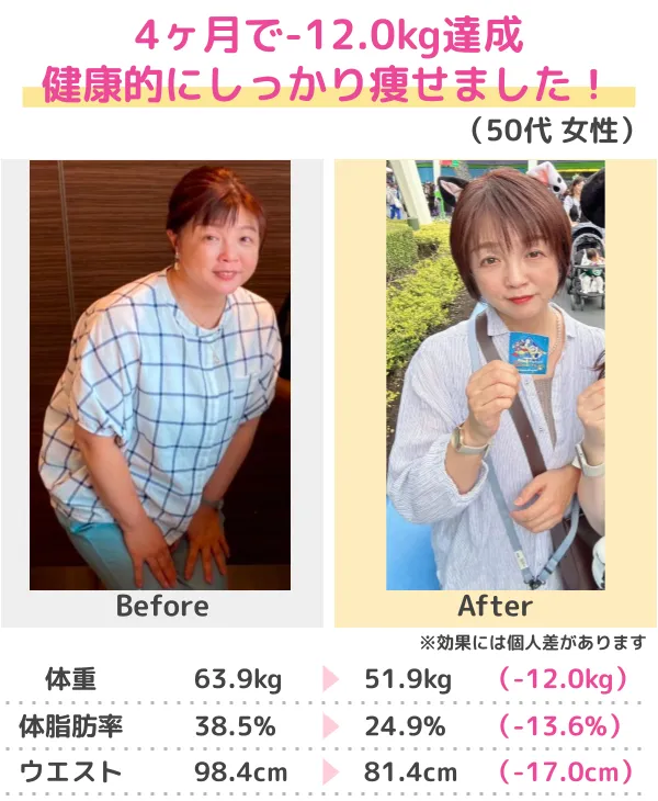 -20.6kgのダイエットに成功！（30代）