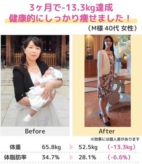 痩せて出会った彼氏と結婚！（30代）