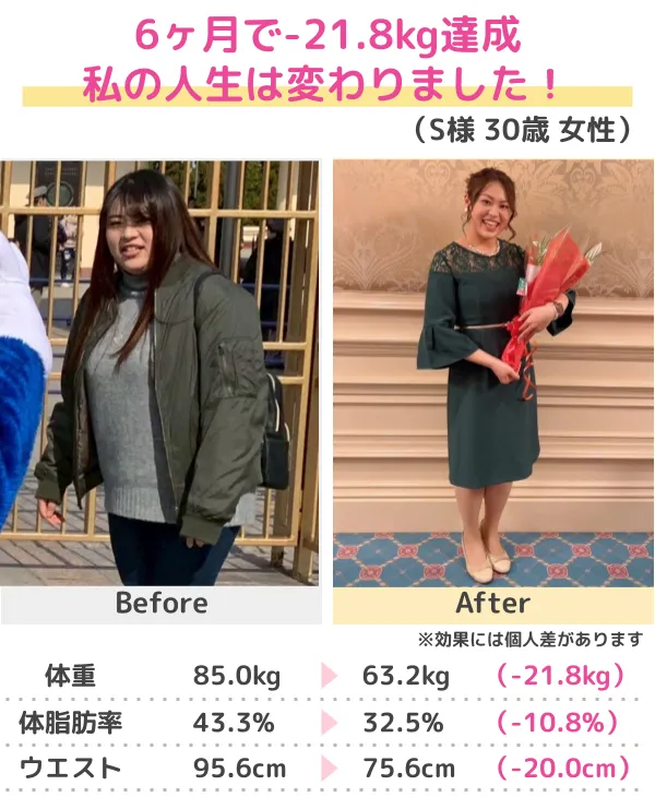 -20.6kgのダイエットに成功！（30代）