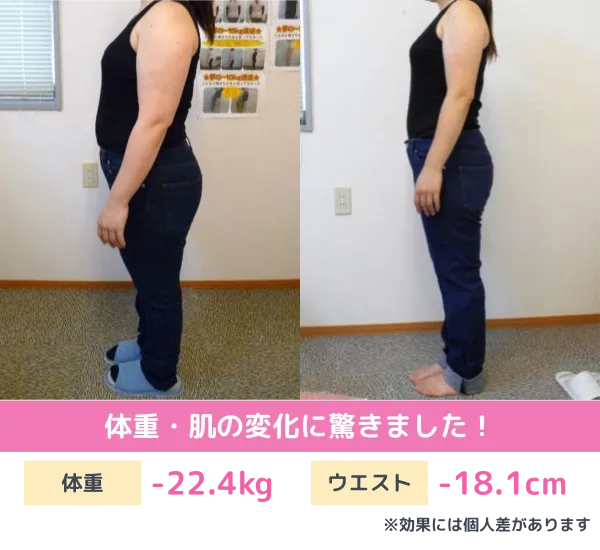 耳ツボダイエットのビフォーアフター