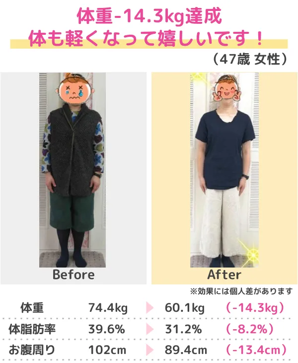痩せて出会った彼氏と結婚！（30代）