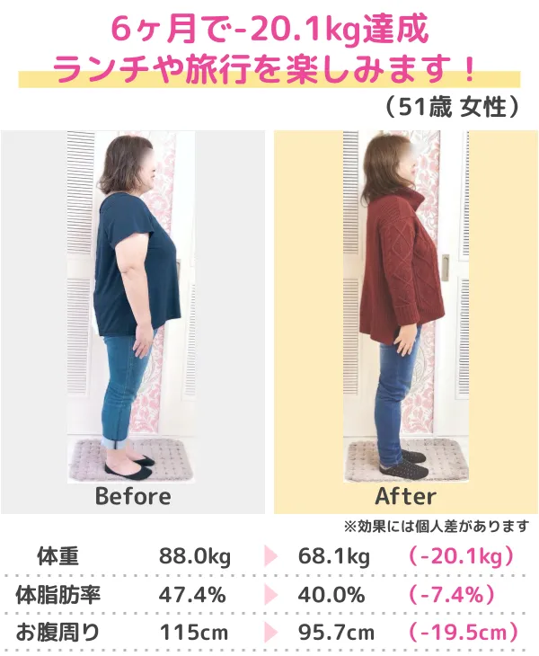 3か月-13kgのダイエットに成功（30代）