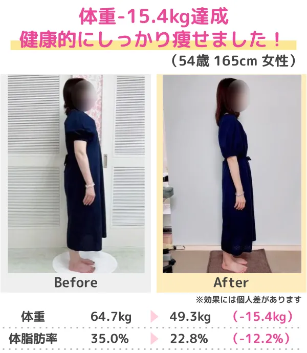 3か月-10kgのダイエットに成功（50代）