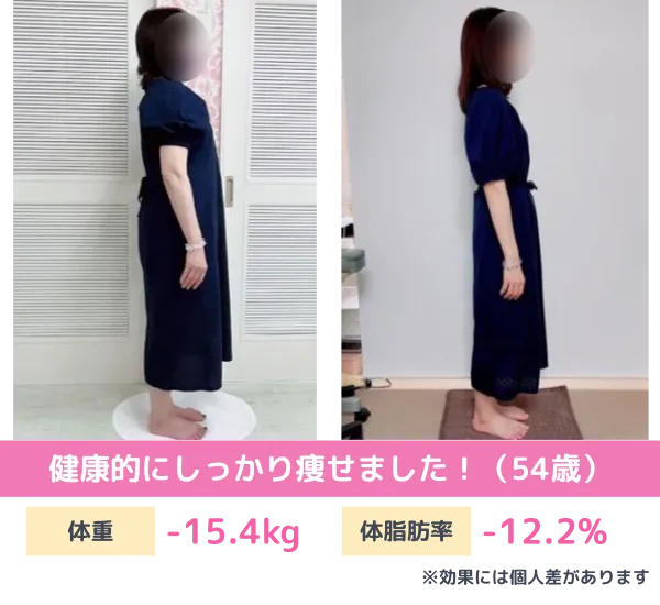 耳ツボダイエットのビフォーアフター