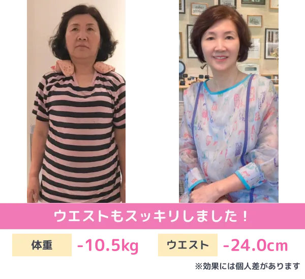 耳ツボダイエットのビフォーアフター