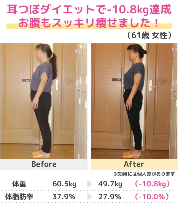 3か月-13kgのダイエットに成功（30代）
