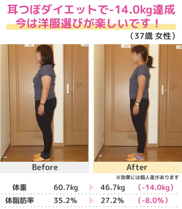 -20.6kgのダイエットに成功！（30代）