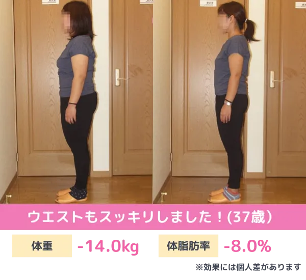 耳ツボダイエットのビフォーアフター