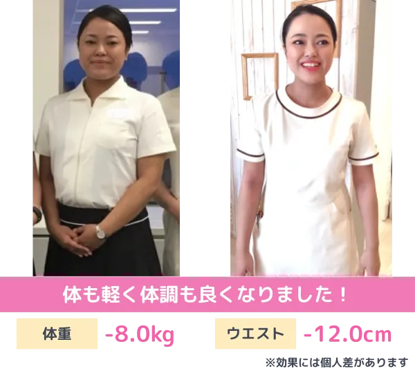 耳ツボダイエットのビフォーアフター