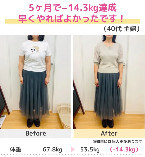 3か月-13kgのダイエットに成功（30代）