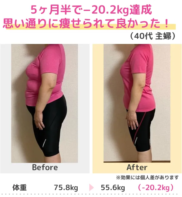 -20.6kgのダイエットに成功！（30代）