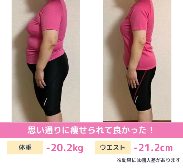 耳ツボダイエットのビフォーアフター