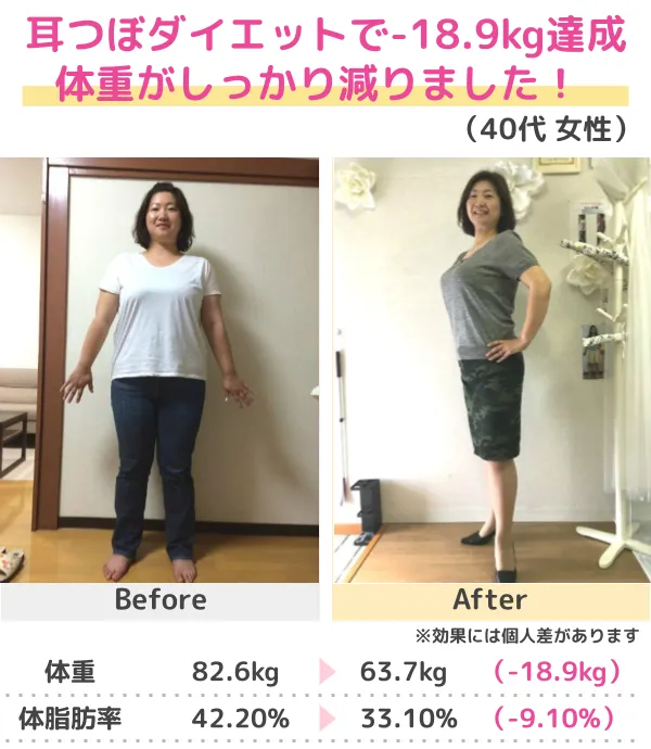 3か月-14.0kgのダイエット成功（20代）