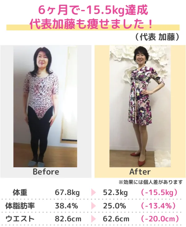 3か月-13kgのダイエットに成功（30代）