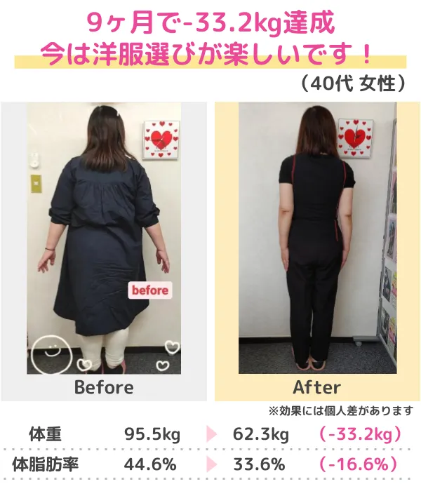 -20.6kgのダイエットに成功！（30代）