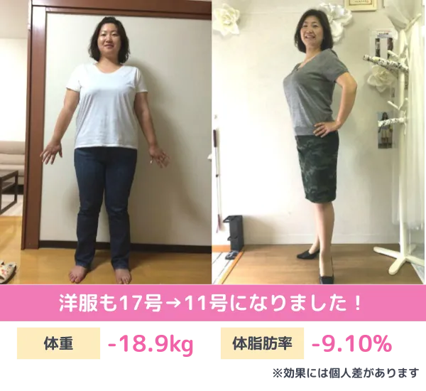 耳ツボダイエットのビフォーアフター