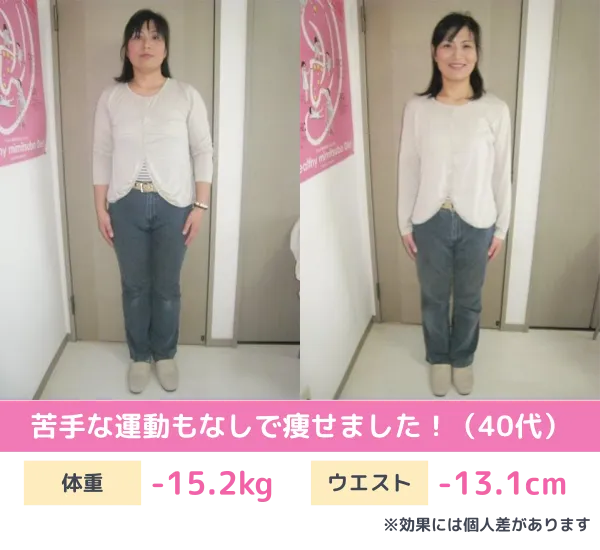 耳ツボダイエットのビフォーアフター