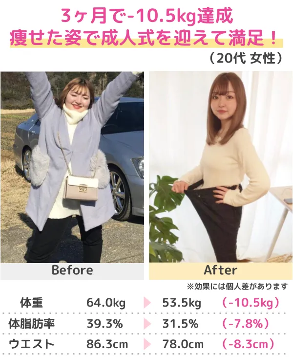 3か月-10kgのダイエットに成功（50代）