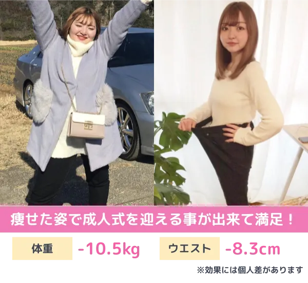 耳ツボダイエットのビフォーアフター